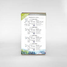 Load image into Gallery viewer, Core7 Flex Reef Supplements Set 4x1L - Side C view
